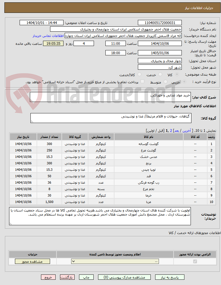 تصویر کوچک آگهی خرید مواد غذایی و خوراکی.