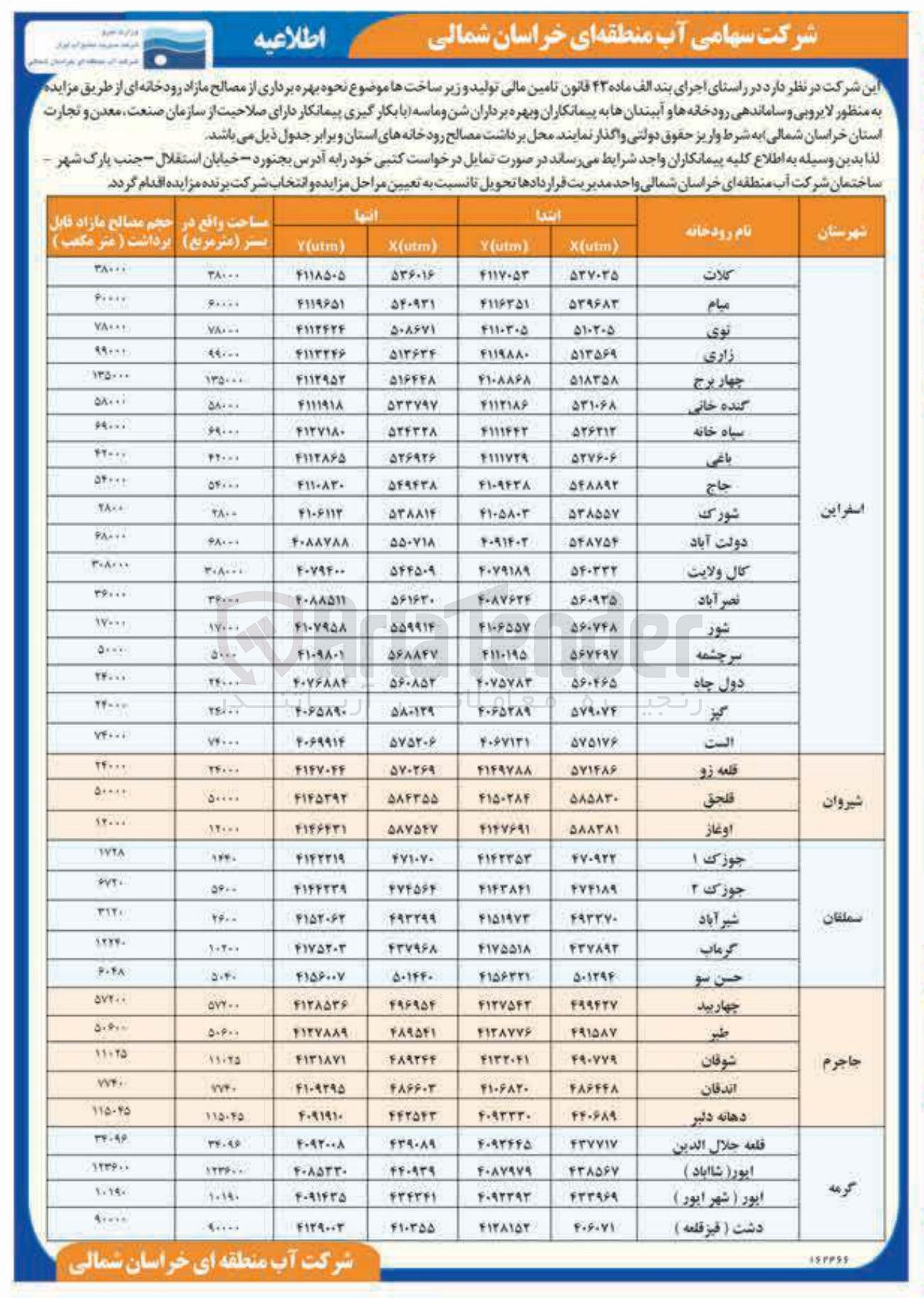 تصویر کوچک آگهی لایروبی و ساماندهی رودخانه ها و آببندان ها به پیمانکاران و بهره برداران شن و ماسه با بکارگیری پیمانکار