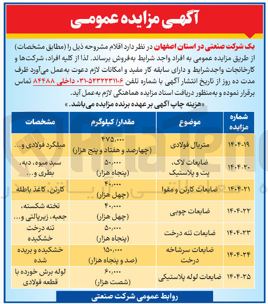 تصویر کوچک آگهی ضایعات لاک پت و پلاستیک 
