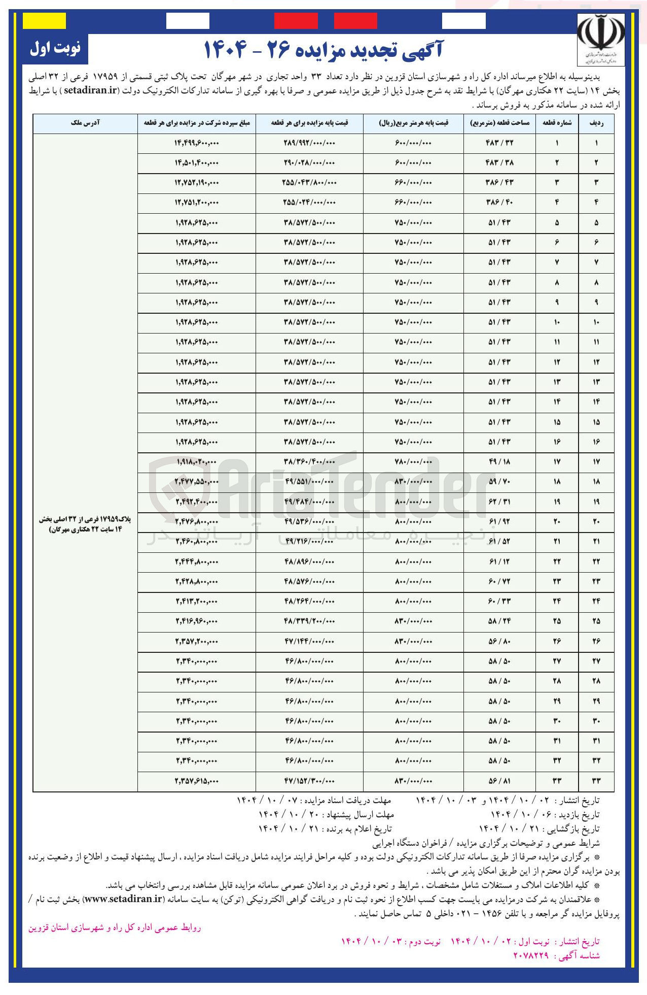 تصویر کوچک آگهی تعداد ۳۳ واحد تجاری 