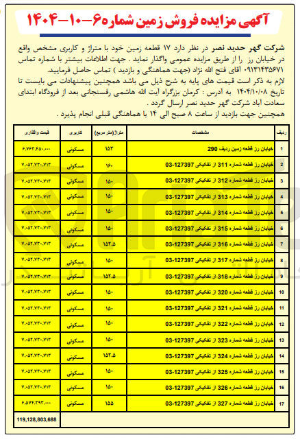تصویر کوچک آگهی  ۱۷ قطعه زمین خود با متراژ و کاربری مشخص