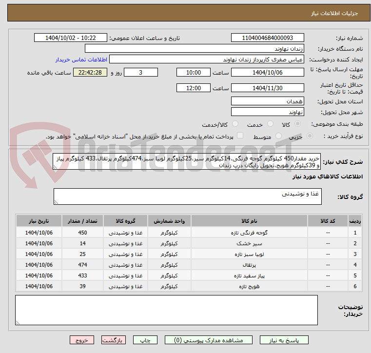 تصویر کوچک آگهی خرید مقدار450 کیلوگرم گوجه فرنگی،14کیلوگرم سیر،25کیلوگرم لوبیا سبز،474کیلوگرم پرتقال،433 کیلوگرم پیاز و 39کیلوگرم هویج،تحویل رایگان درب زندان