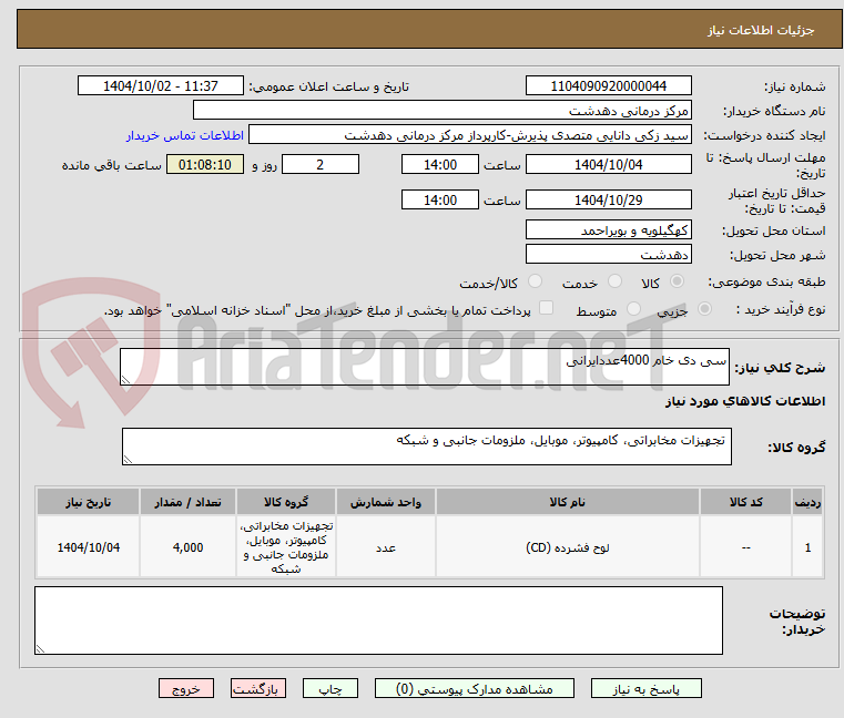 تصویر کوچک آگهی سی دی خام 4000عددایرانی