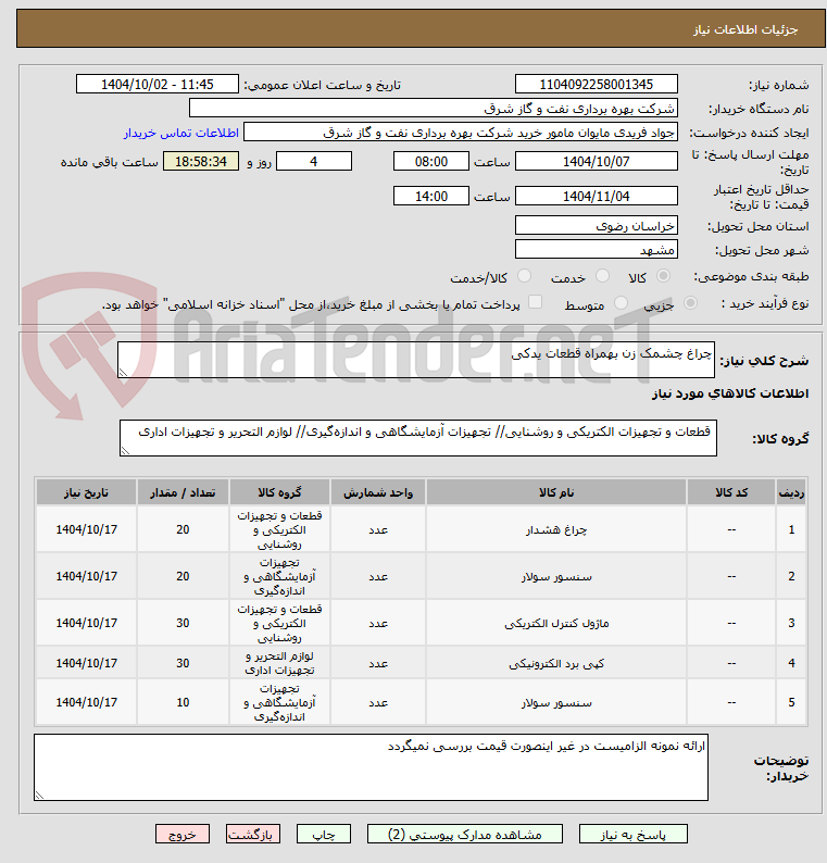 تصویر کوچک آگهی چراغ چشمک زن بهمراه قطعات یدکی 