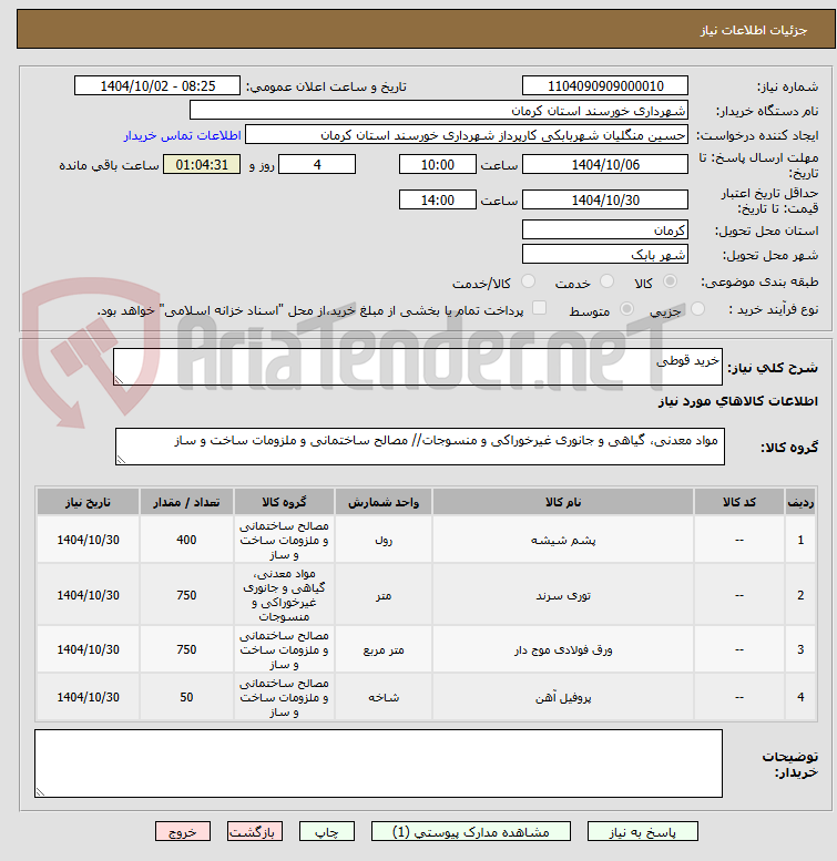 تصویر کوچک آگهی خرید قوطی