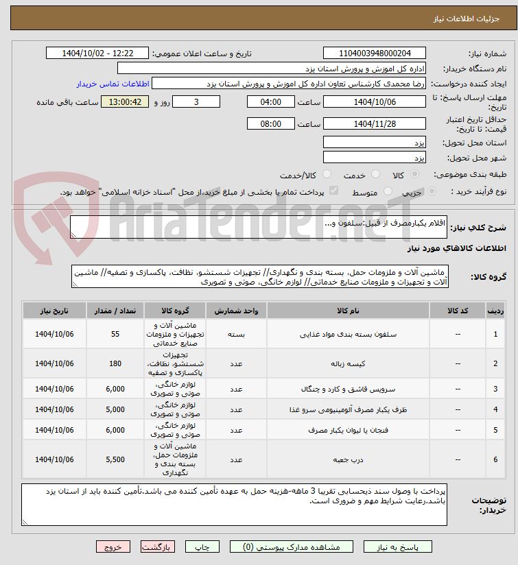 تصویر کوچک آگهی اقلام یکبارمصرف از قبیل:سلفون و...