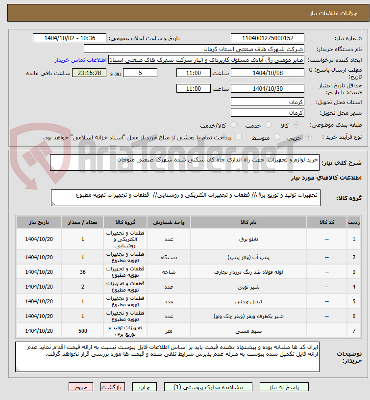 تصویر کوچک آگهی خرید لوازم و تجهیزات  جهت راه اندازی چاه کف شکنی شده شهرک صنعتی منوجان