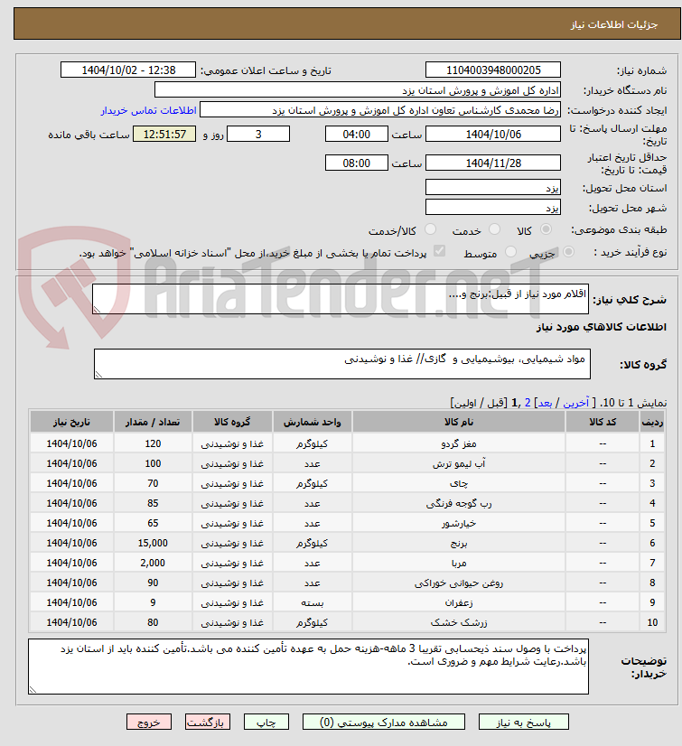 تصویر کوچک آگهی اقلام مورد نیاز از قبیل:برنج و....