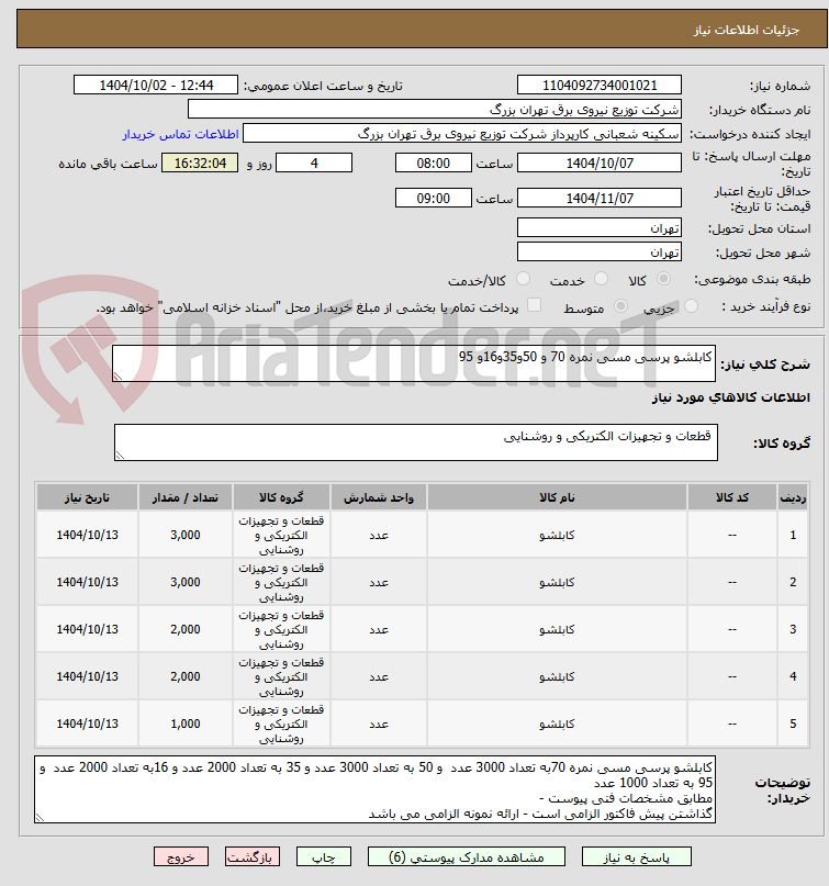 تصویر کوچک آگهی کابلشو پرسی مسی نمره 70 و 50و35و16و 95