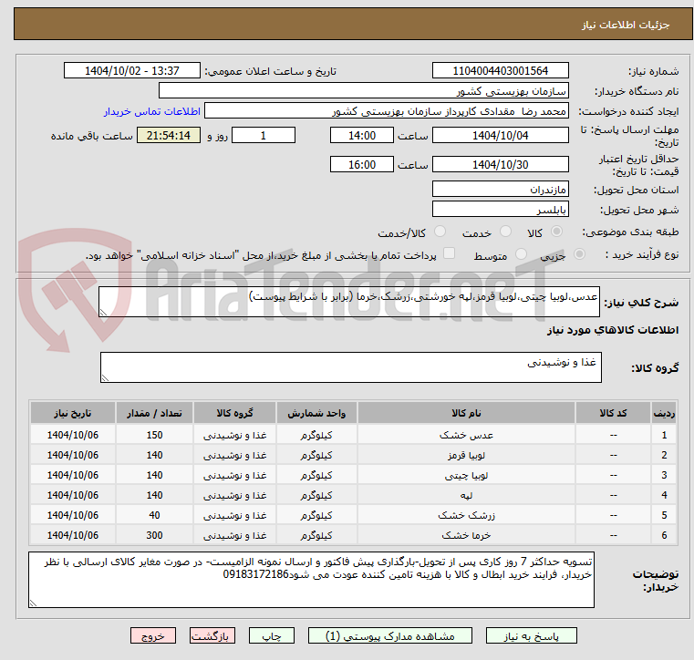 تصویر کوچک آگهی عدس،لوبیا چیتی،لوبیا قرمز،لپه خورشتی،زرشک،خرما (برابر با شرایط پیوست)