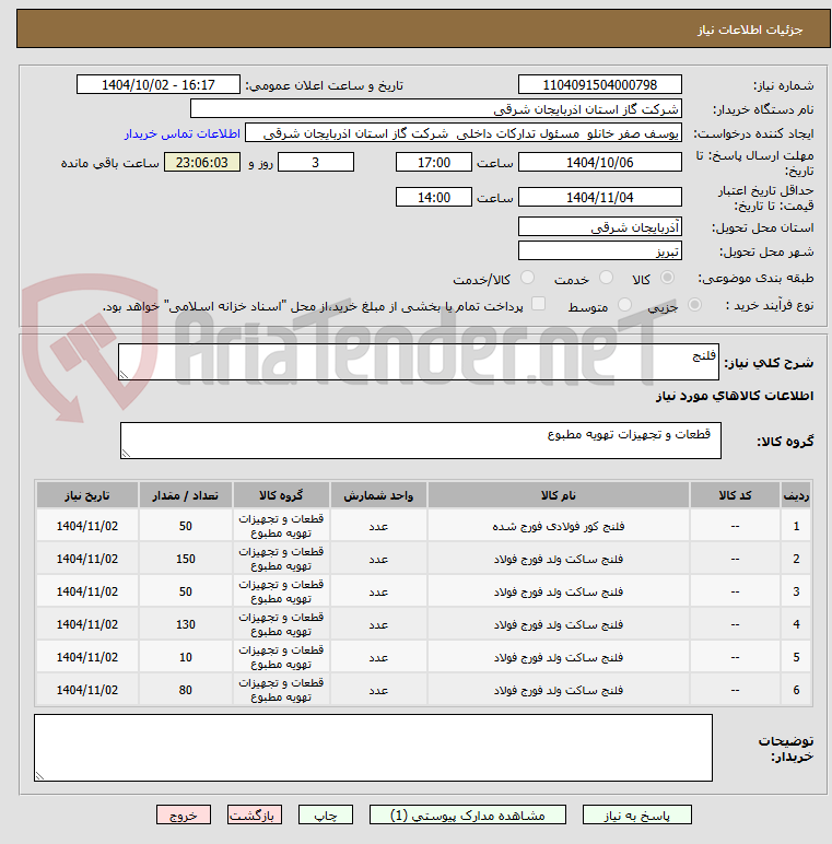 تصویر کوچک آگهی فلنج