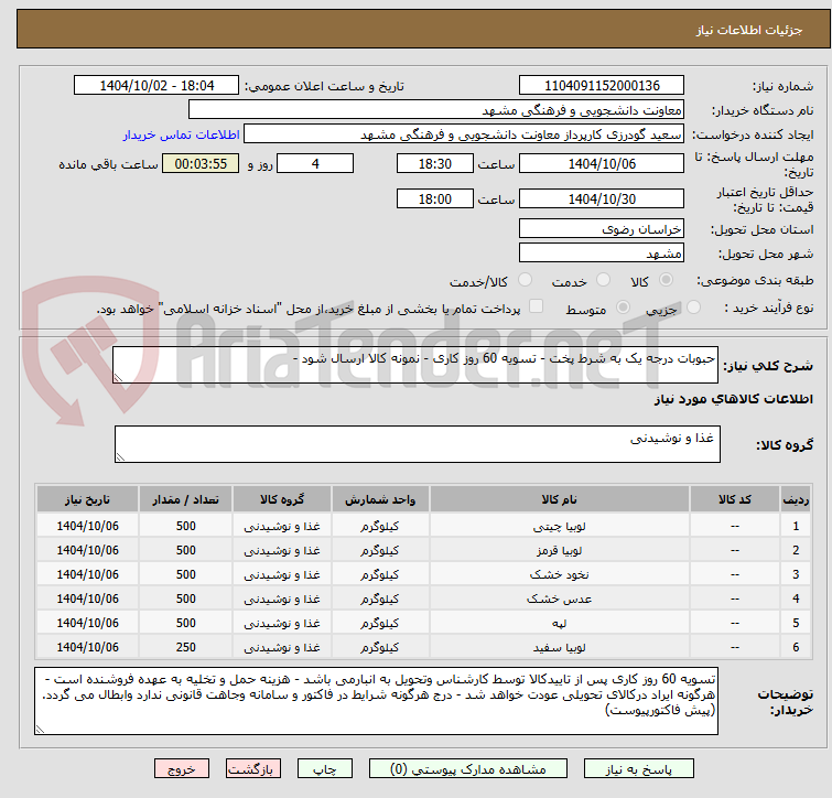 تصویر کوچک آگهی حبوبات درجه یک به شرط پخت - تسویه 60 روز کاری - نمونه کالا ارسال شود -