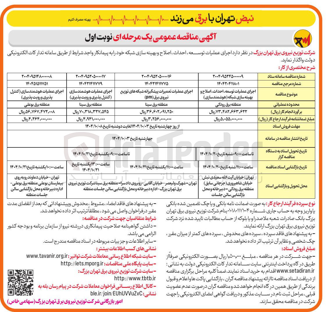 تصویر کوچک آگهی اجرای عملیات هوشمند سازی (کنترل پذیری و رویت پذیری)