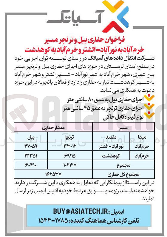 تصویر کوچک آگهی  حفاری بیل و ترنچر 