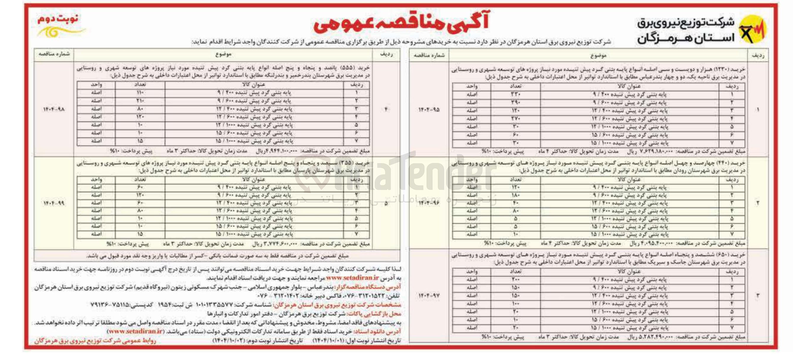 تصویر کوچک آگهی خرید 555 اصله انواع پایه بتنی گرد پیش تنیده