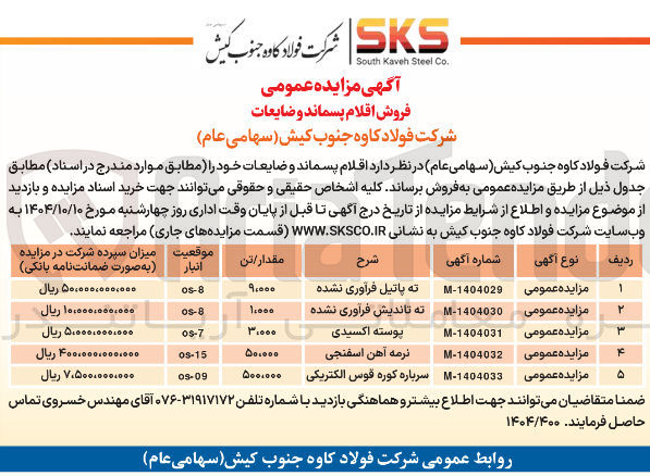 تصویر کوچک آگهی سرباره کوره قوس الکتریکی