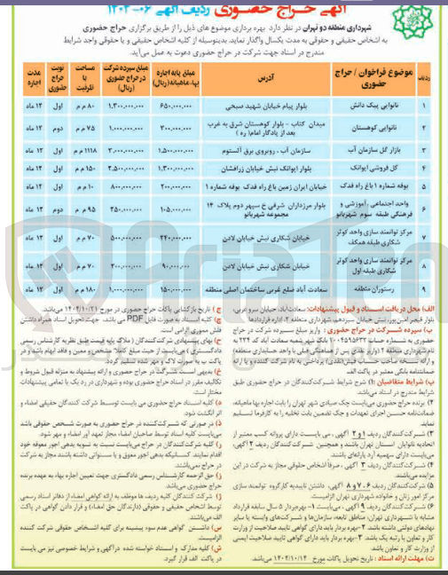 تصویر کوچک آگهی بهره برداری از اماکن