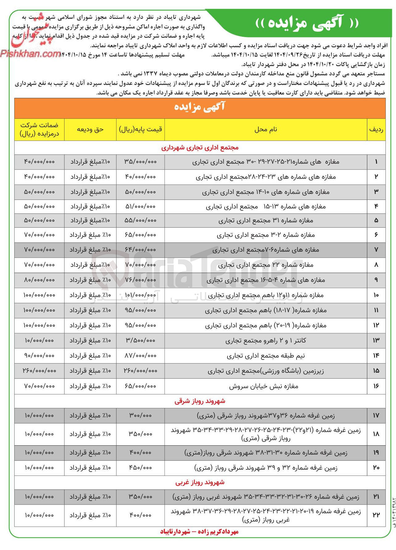 تصویر کوچک آگهی اجاره اماکن