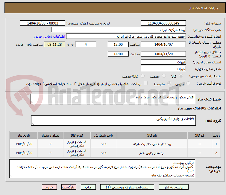 تصویر کوچک آگهی اقلام یدکی زیرساخت فیزیکی مرکز داده 