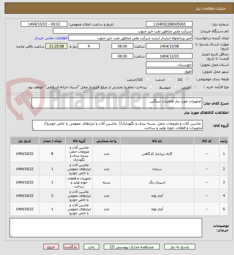 تصویر کوچک آگهی تجهیزات مورد نیاز تعمیرات سنگین