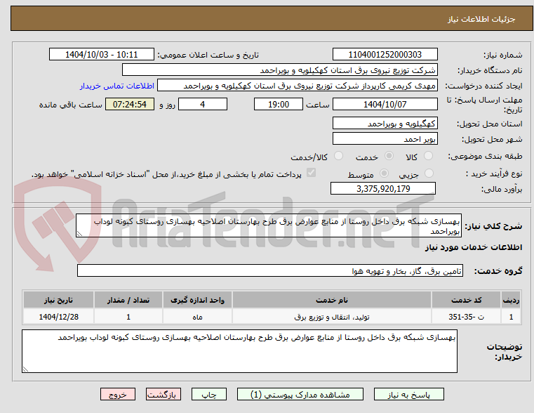 تصویر کوچک آگهی بهسازی شبکه برق داخل روستا از منابع عوارض برق طرح بهارستان اصلاحیه بهسازی روستای کبونه لوداب بویراحمد