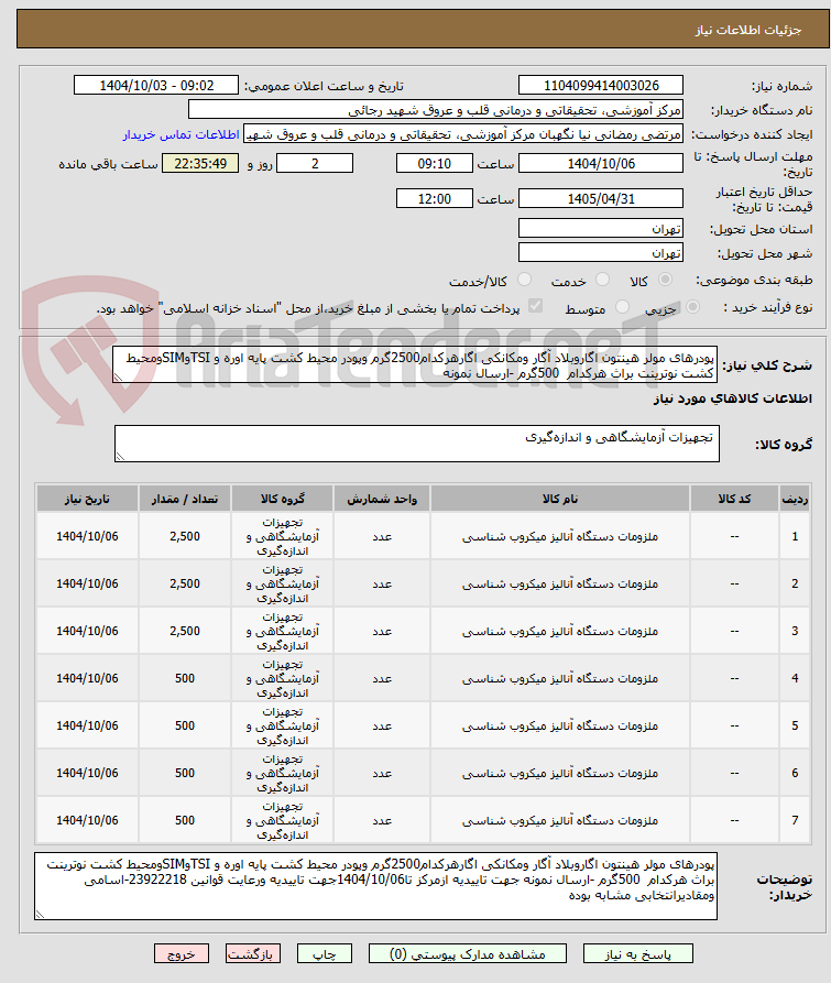 تصویر کوچک آگهی پودرهای مولر هینتون اگاروبلاد آگار ومکانکی اگارهرکدام2500گرم وپودر محیط کشت پایه اوره و TSIوSIMومحیط کشت نوترینت براث هرکدام  500گرم -ارسال نمونه
