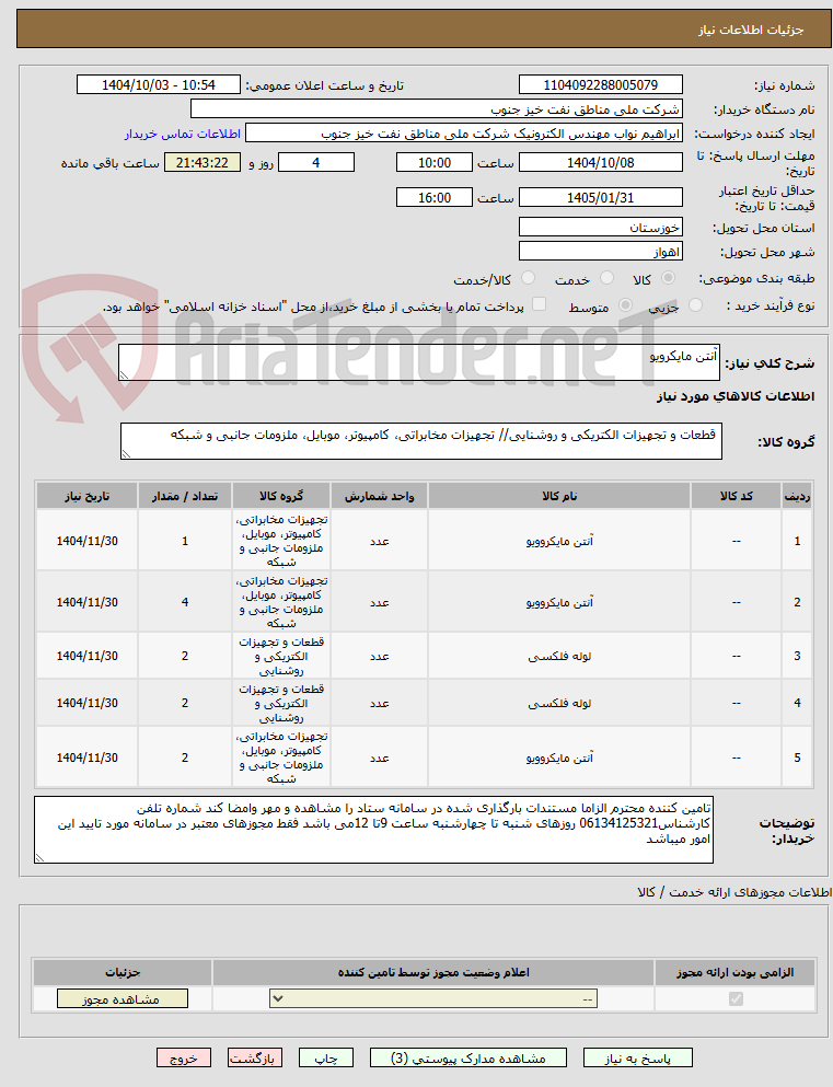 تصویر کوچک آگهی آنتن مایکرویو