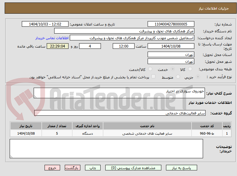تصویر کوچک آگهی خودروی سواری در اختیار