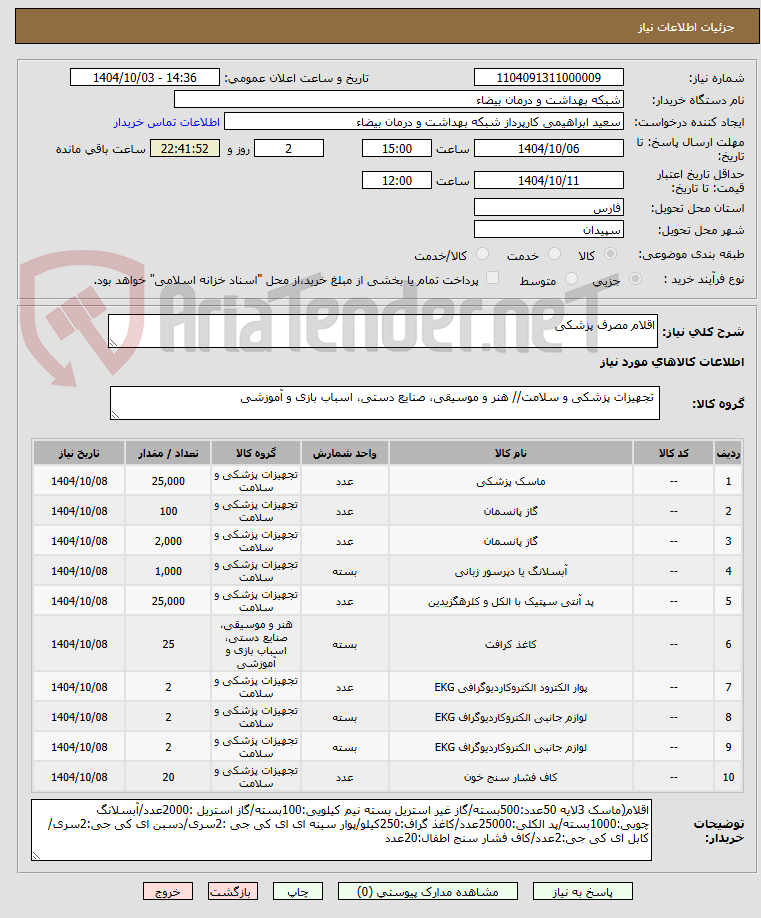 تصویر کوچک آگهی اقلام مصرف پزشکی