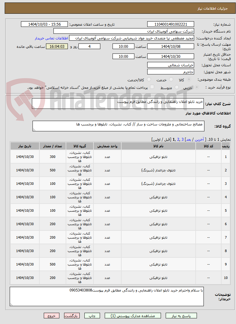 تصویر کوچک آگهی خرید تابلو اعلان راهنمایی و رانندگی مطابق فرم پیوست