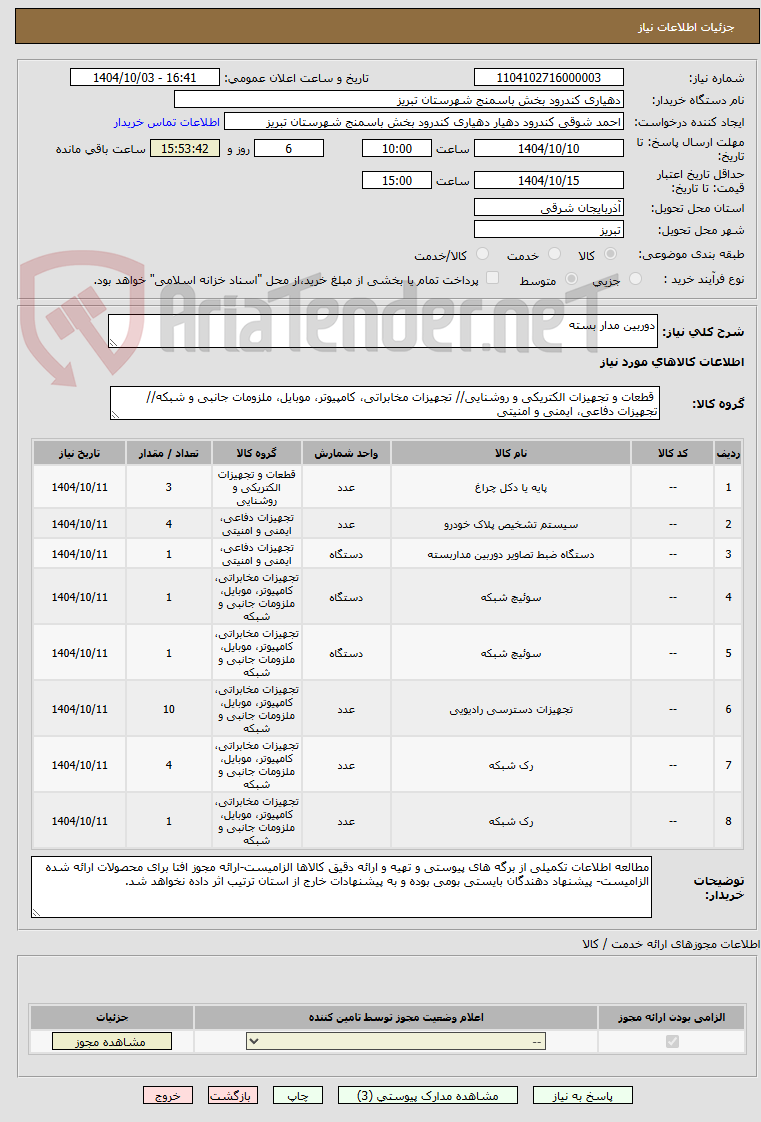 تصویر کوچک آگهی دوربین مدار بسته