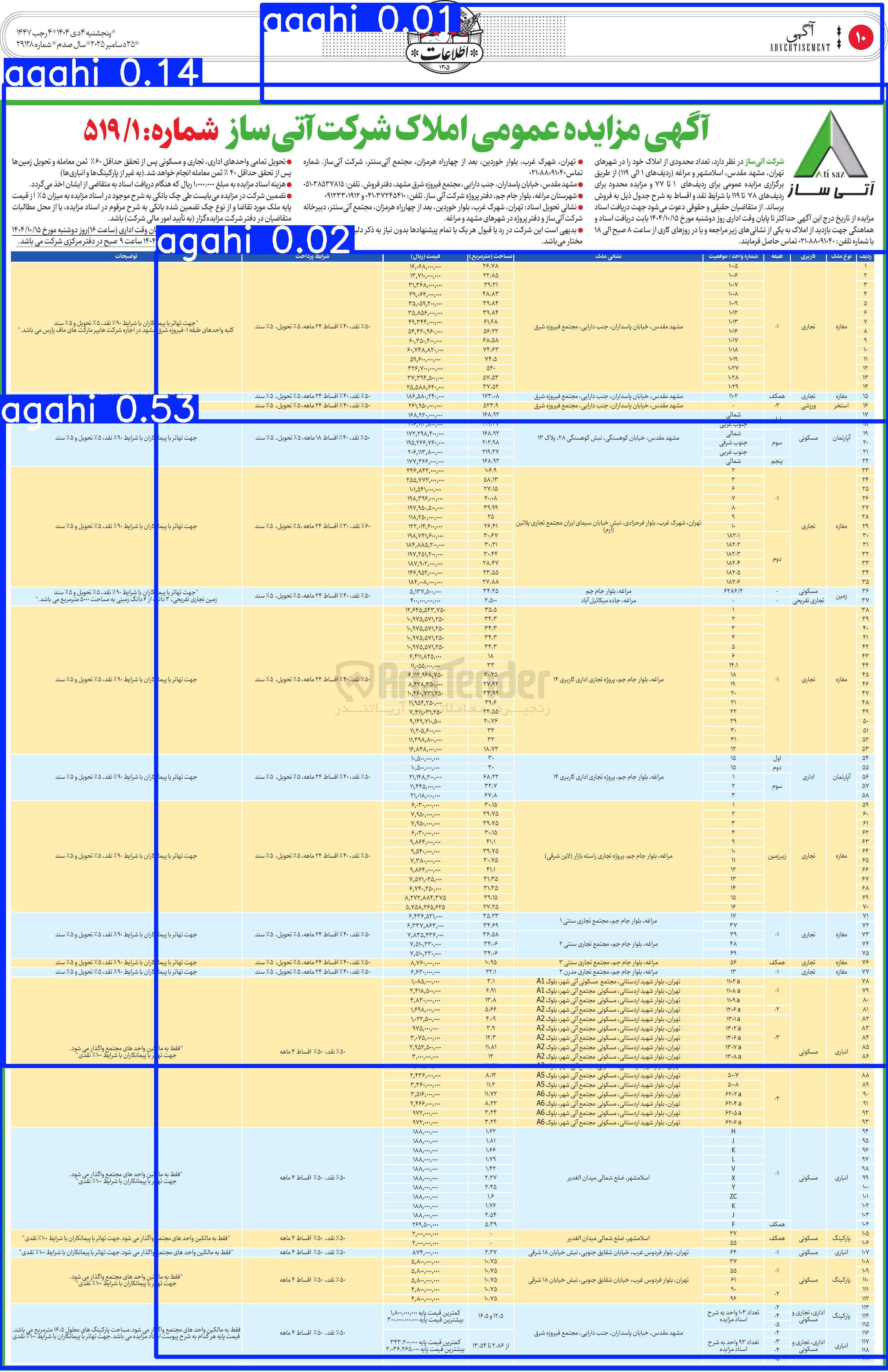 تصویر کوچک آگهی فروش املاک