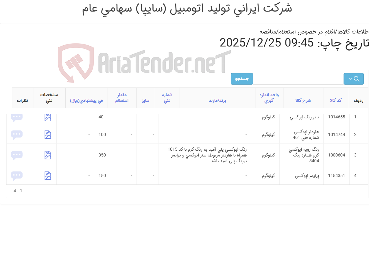 تصویر کوچک آگهی 4 آیتم رنگ رویه اپکسی و ...