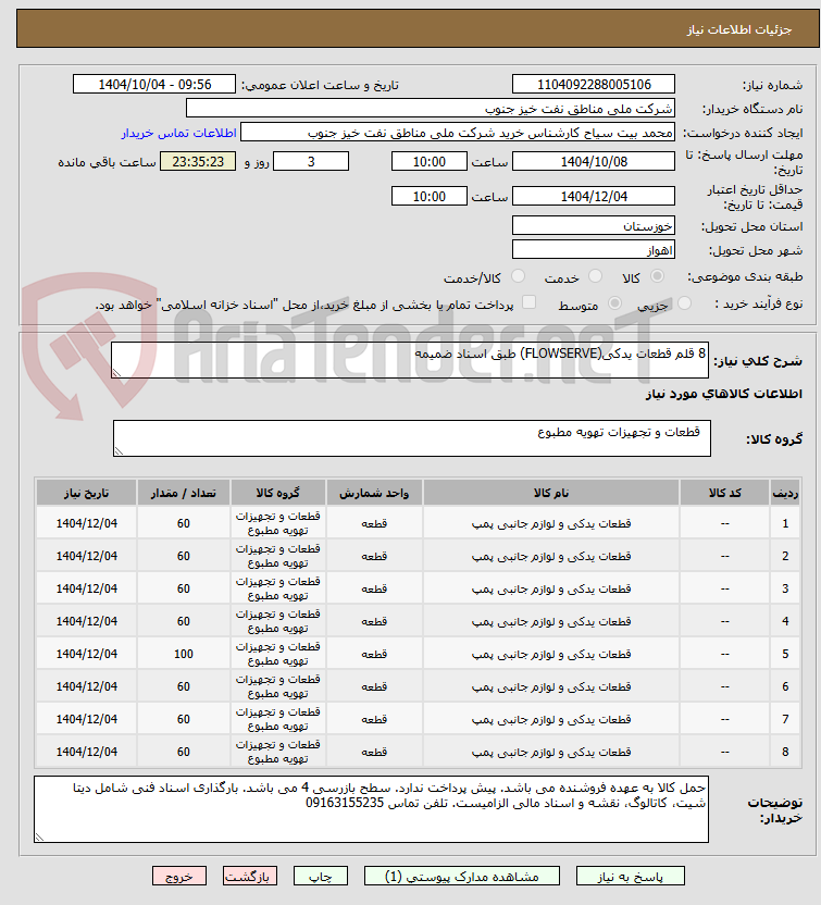 تصویر کوچک آگهی 8 قلم قطعات یدکی(FLOWSERVE) طبق اسناد ضمیمه