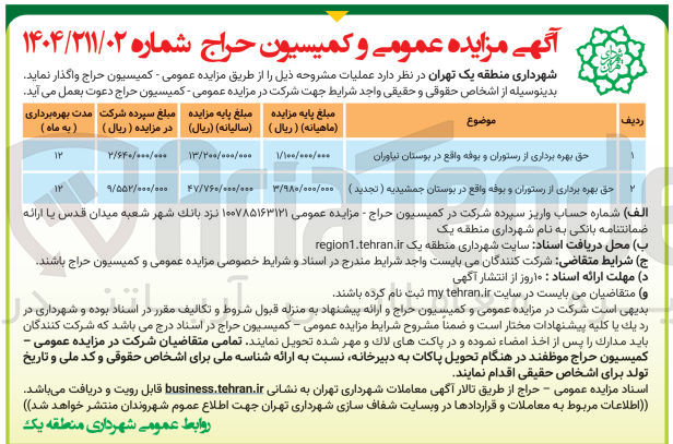 تصویر کوچک آگهی حق بهره برداری از رستوران و بوفه 