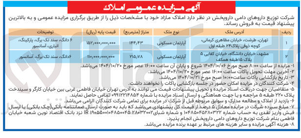 تصویر کوچک آگهی املاک مازاد