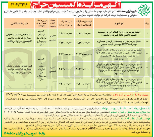 تصویر کوچک آگهی امتیاز بهره برداری از پارکینگ زیر پل 