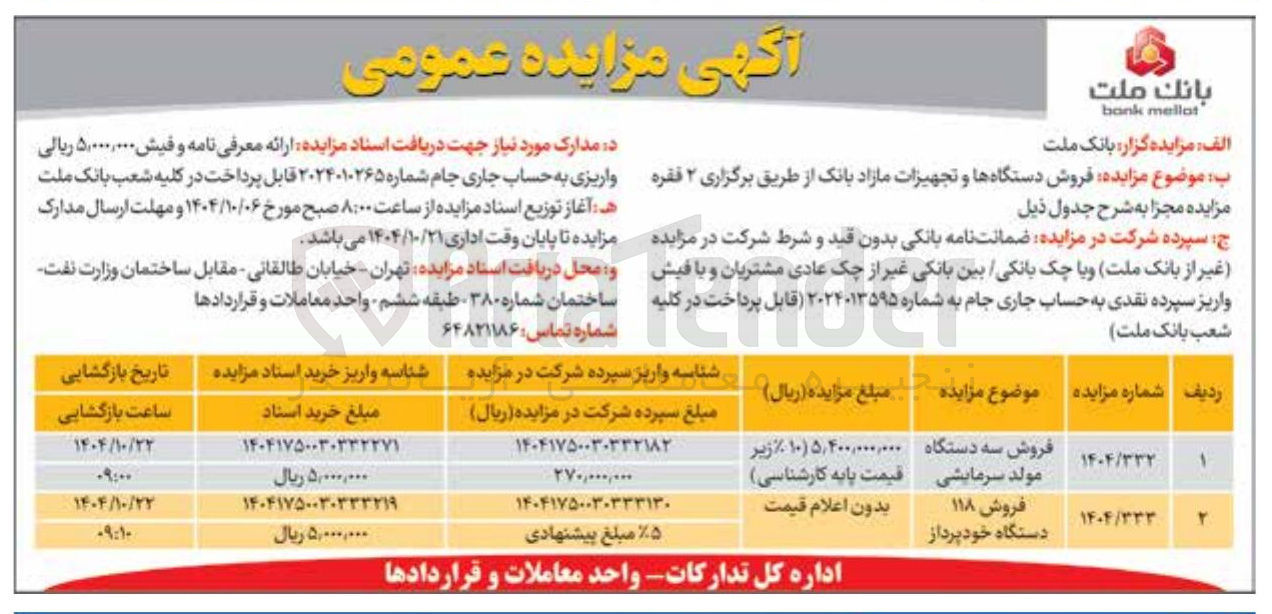 تصویر کوچک آگهی فروش سه دستگاه مولد سرمایشی 