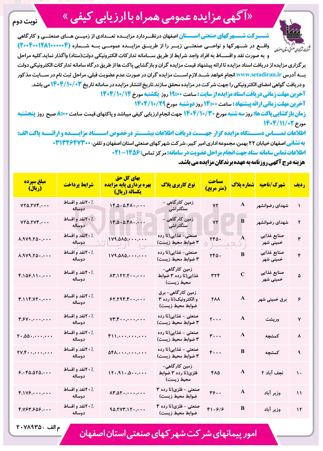 تصویر کوچک آگهی فروش تعدادی از زمین های صنعتی و کارگاهی