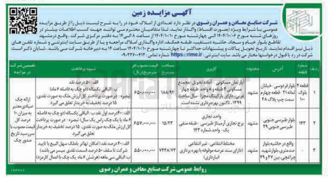 تصویر کوچک آگهی فروش تعدادی از املاک