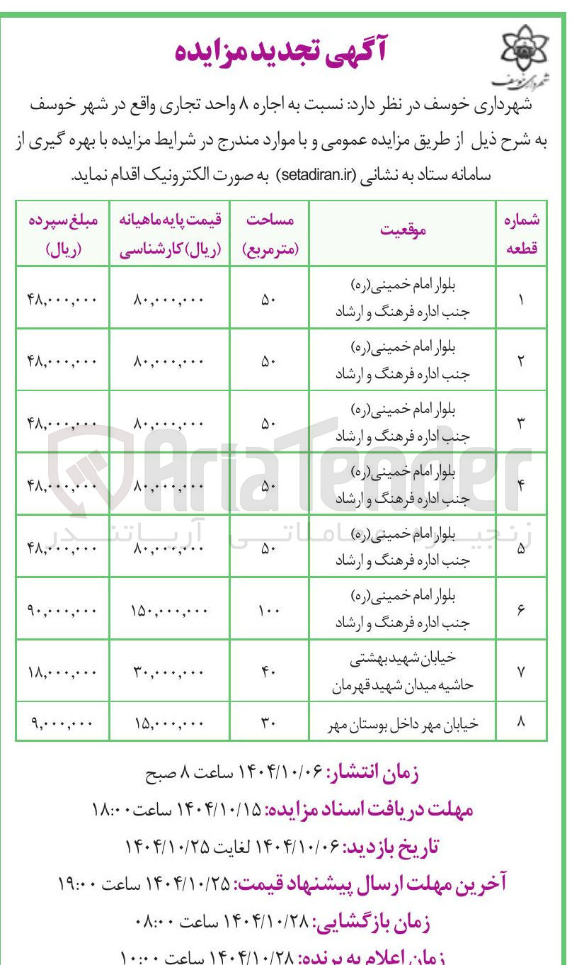 تصویر کوچک آگهی اجاره ۸ واحد تجاری