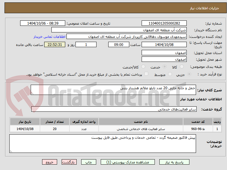تصویر کوچک آگهی حمل و جابه جایی 20 عدد تابلو علائم هشدار بتنی