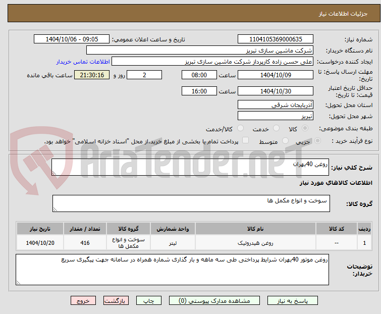 تصویر کوچک آگهی روغن 40بهران