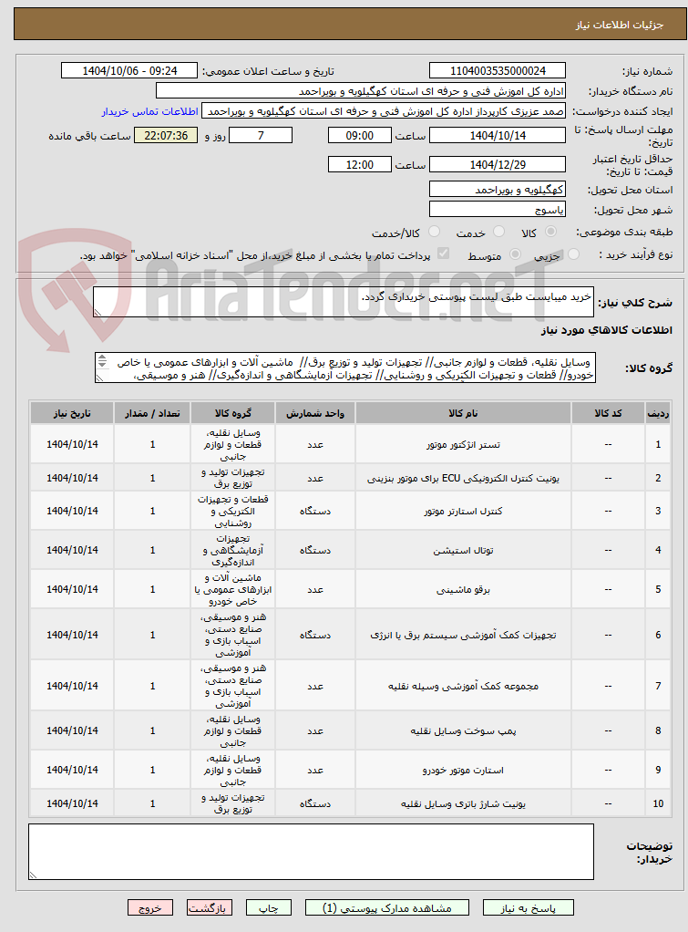 تصویر کوچک آگهی خرید میبایست طبق لیست پیوستی خریداری گردد.