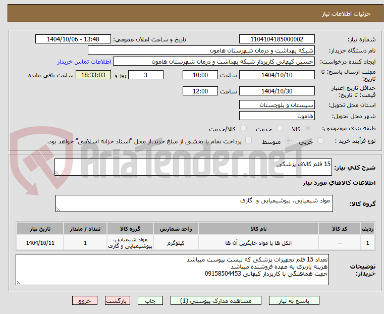 تصویر کوچک آگهی 15 قلم کالای پزشکی