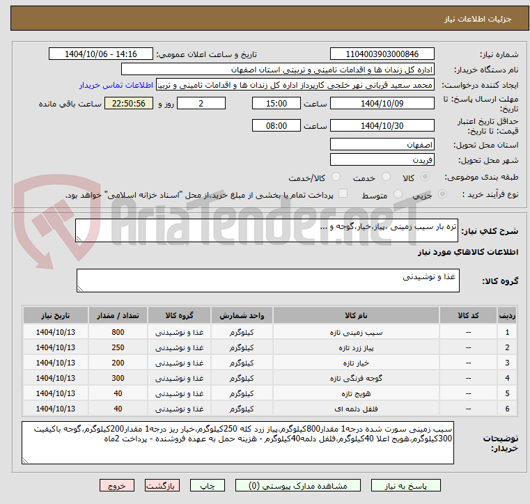تصویر کوچک آگهی تره بار سیب زمینی ،پیاز،خیار،گوجه و ... 