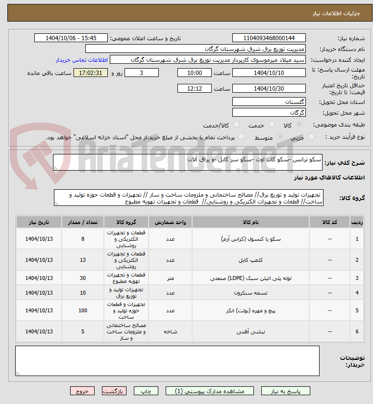 تصویر کوچک آگهی سکو ترانس -سکو کات اوت -سکو سر کابل -و یراق آلات