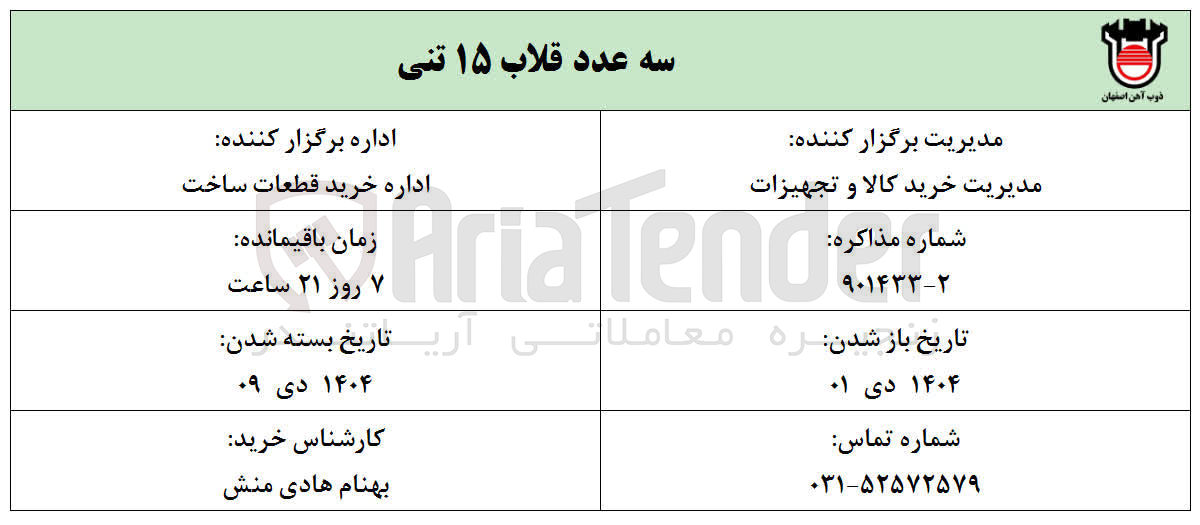 تصویر کوچک آگهی سه عدد قلاب ۱۵ تنی 
