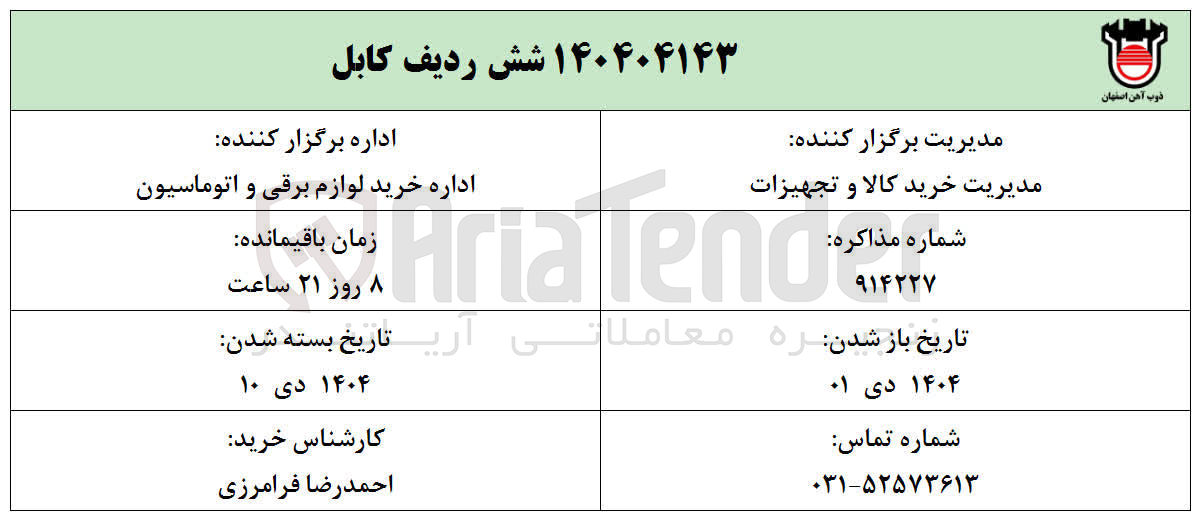 تصویر کوچک آگهی تامین شش ردیف کابل