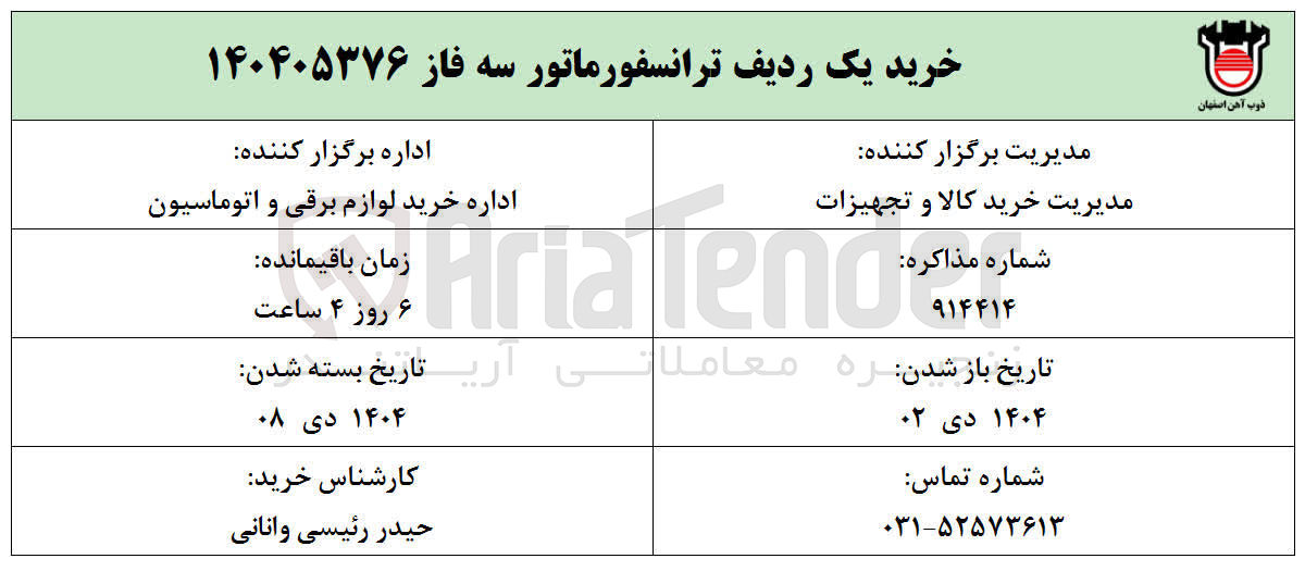 تصویر کوچک آگهی خرید یک ردیف ترانسفورماتور سه فاز